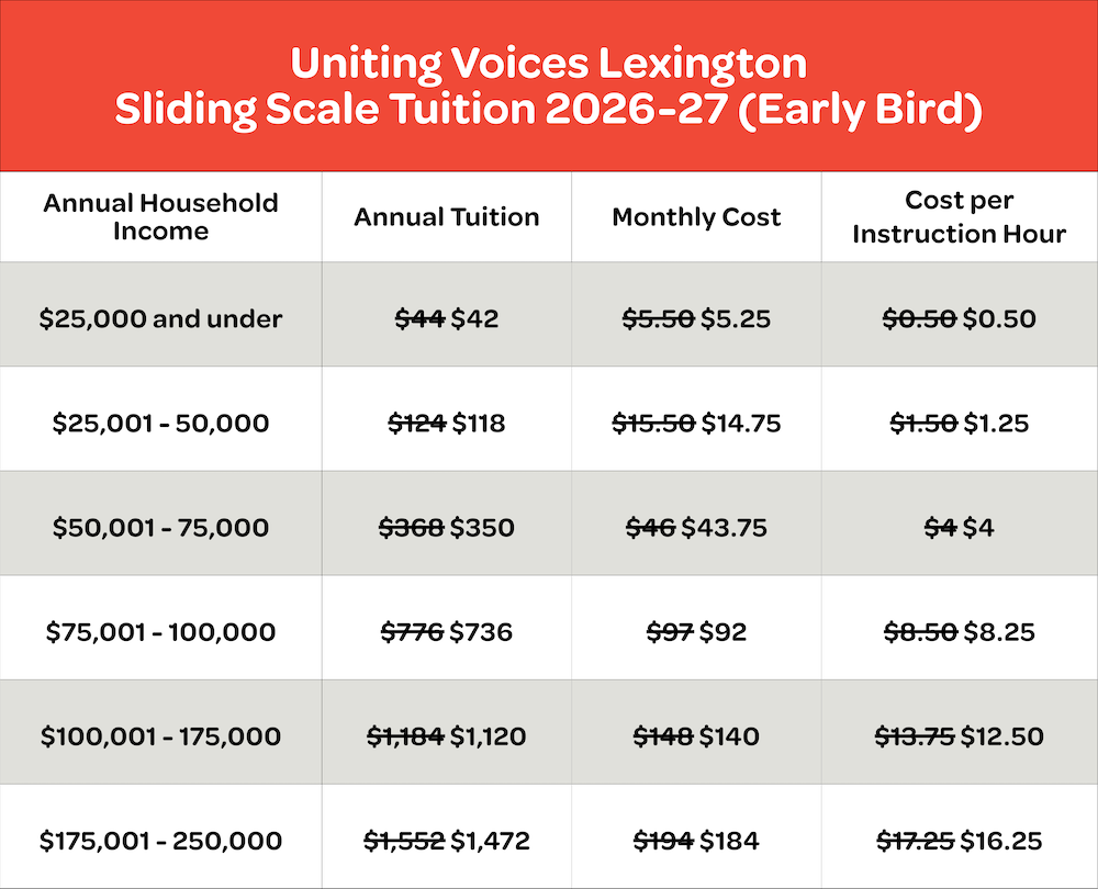 FY27 lexington tuition v1 early bird